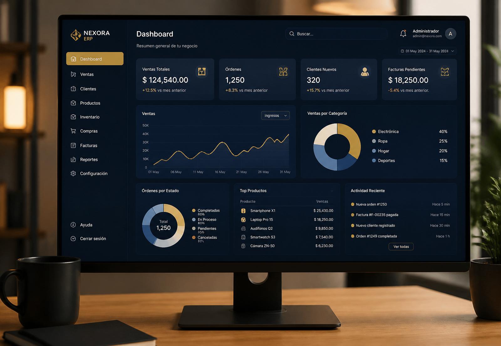 Plataforma ERP SaaS de Maía Technology
